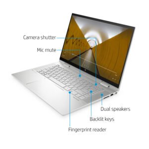 HP Envy x360 2-in-1 Laptop 15-fa0041TU | Core i5 13th Gen | 16GB RAM | 512GB NVMe SSD | Intel Iris Xe Graphics Open Box - image 4
